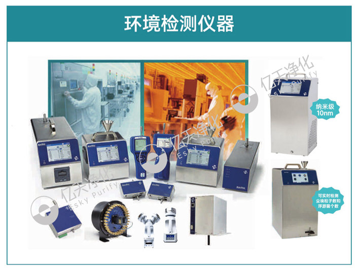 為保證潔凈室所要求的空氣潔凈度，需要采取哪些潔凈措施