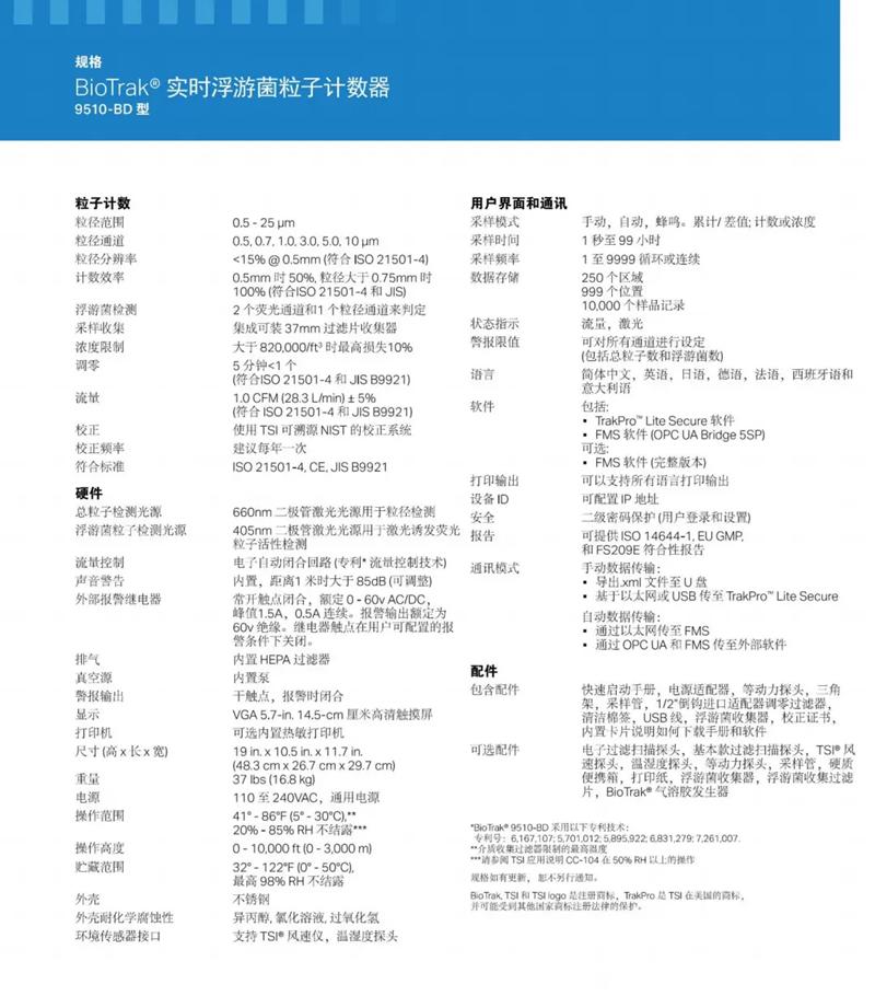 9510-BD 實時浮游菌粒子計數(shù)器