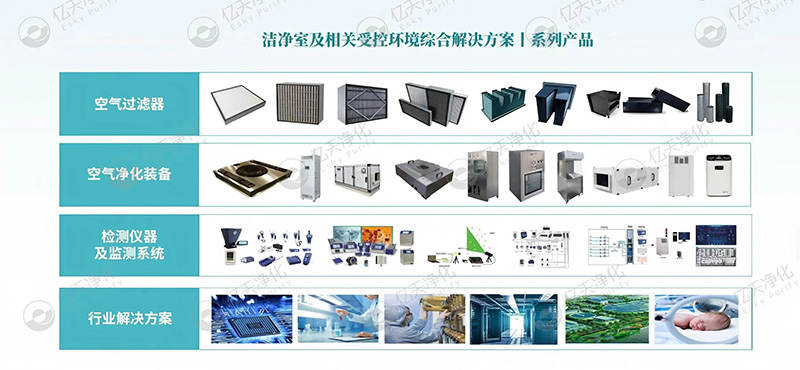 億天凈化丨以技術創新賦能多行業潔凈環境升級