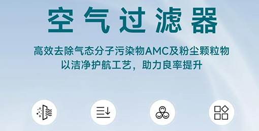 全新高效濾材：企業節能降耗的科學方案與有效路徑