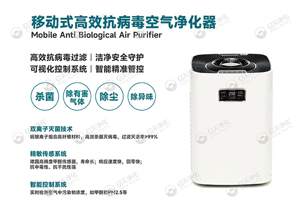 移動式高效抗病毒凈化器 —— 讓潔凈隨行，“凈” 界無邊界