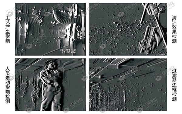 微粒子可視化系統(tǒng)--尋找問題來源，降低環(huán)境及產(chǎn)品中的顆粒物