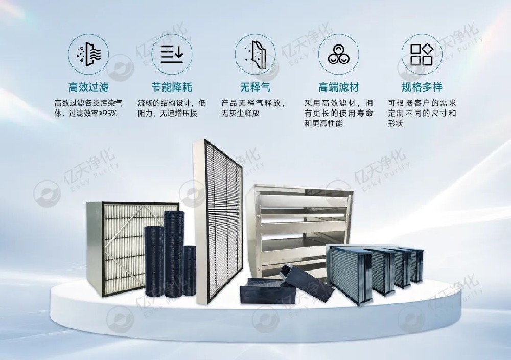潔凈室過濾器該換了？這 4 個信號別忽視！