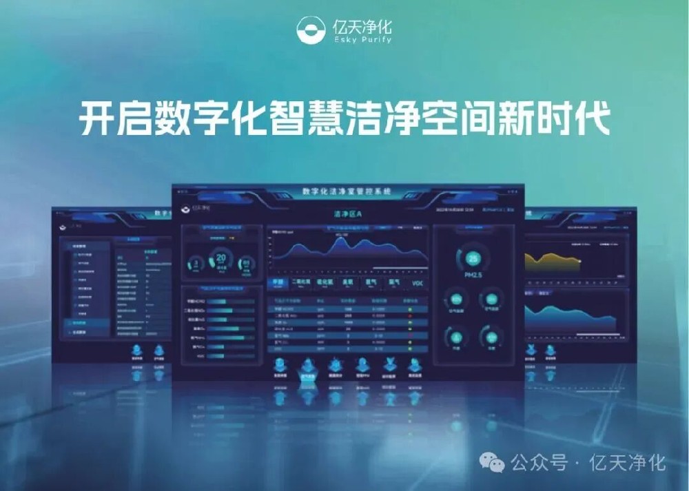 篤行不怠，億天凈化與時代同頻共進